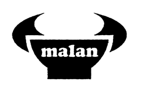 MALAN