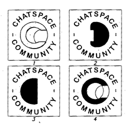 CHATSPACE COMMUNITY 1 2 3 4