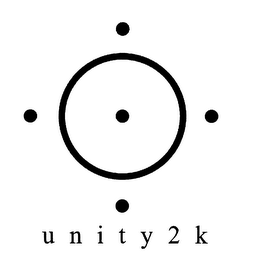 UNITY2K