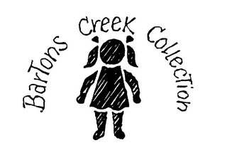 BARTONS CREEK COLLECTION