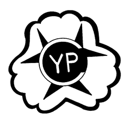 YP