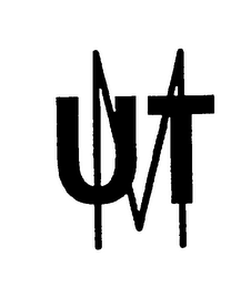 UTM