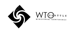 WTO SEATTLE MINISTERIAL CONFERENCE