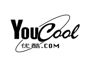 YOUCOOL.COM