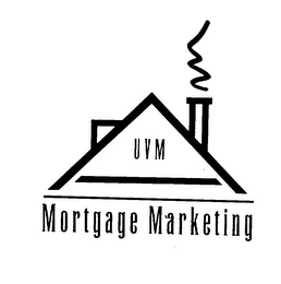 UVM MORTGAGE MARKETING