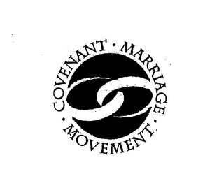 COVENANT MARRIAGE MOVEMENT