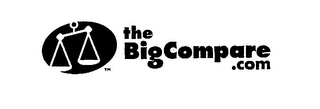 THE BIG COMPARE.COM