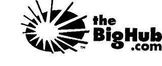 THE BIGHUB.COM