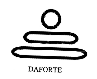 DAFORTE