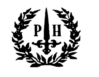 PH