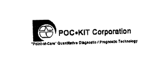 POC- KIT CORPORATION "POINT-OF-CARE"QUANTITATIVE DIAGNOSTIC/PROGNOSTIC TECHNOLOGY