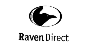 RAVEN DIRECT