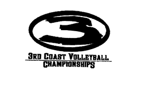 3 3RD COAST VOLLEYBALL CHAMPIONSHIPS