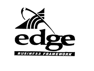 EDGE BUSINESS FRAMEWORK (PLUS DESIGN)