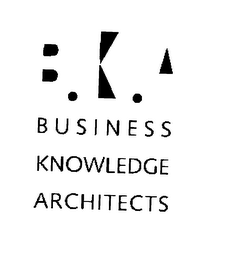 BUSINESS KNOWLEDGE ARCHITECTS