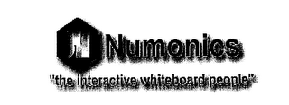 N NUMONICS "THE INTERACTIVE WHITEBOARD PEOPLE"