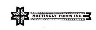 MATTINGLY FOODS INC.