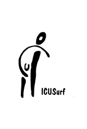 ICUSURF