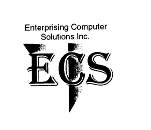 ENTERPRISING COMPUTER SOLUTIONS INC. ECS