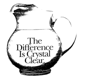 THE DIFFERENCE IS CRYSTAL CLEAR