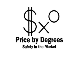 PRICE BY DEGREES SAFETY IN THE MARKET