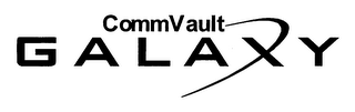 COMMVAULT GALAXY