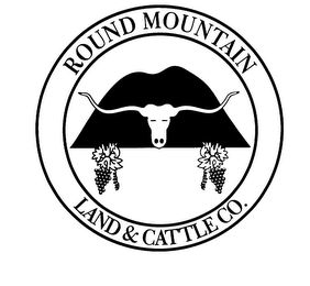 ROUND MOUNTAIN LAND & CATTLE CO.