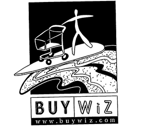 BUYWIZ WWW.BUYWIZ.COM