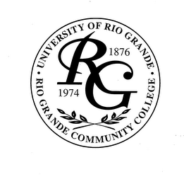 RG UNIVERSITY OF RIO GRANDE RIO GRANDE COMMUNITY COLLEGE