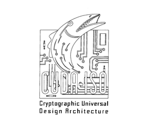 CUDA-ISO CRYPTOGRAPHIC UNIVERSAL DESIGN ARCHITECTURE