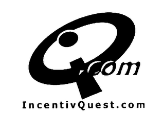 IQ.COM INCENTIV QUEST.COM