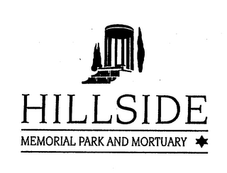 HILLSIDE MEMORIAL PARK AND MORTUARY