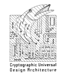 CUDA-IS0 CRYPTOGRAPHIC UNIVERSAL DESIGN ARCHITECTURE