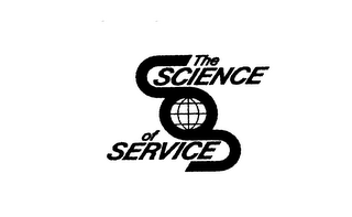 THE SCIENCE OF SERVICE