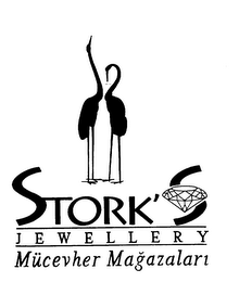 STORK'S JEWELLERY MUCEVHER MAGAZALARI