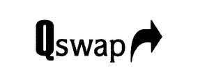 QSWAP