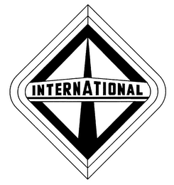 INTERNATIONAL