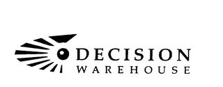 DECISION WAREHOUSE