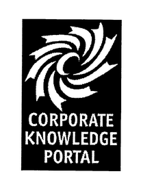 CORPORATE KNOWLEDGE PORTAL