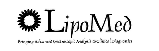 LIPOMED BRINGING ADVANCED SPECTROSCOPICANALYSIS TO CLINICAL DIAGNOSTICS