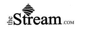 THESTREAM.COM