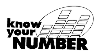 KNOW YOUR NUMBER