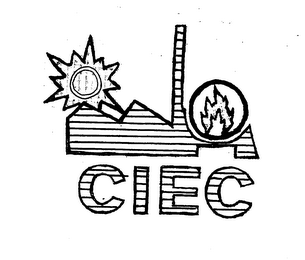 CIEC