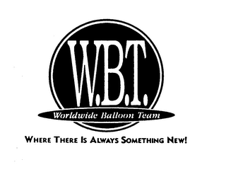 W.B.T. WORLDWIDE BALLOON TEAM WHERE THERE IS ALWAYS SOMETHING NEW!