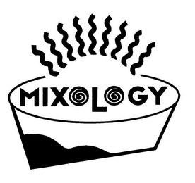 MIXOLOGY