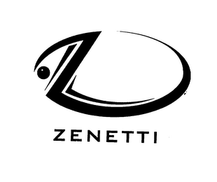 ZENETTI