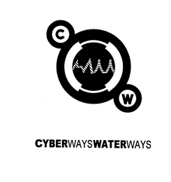 C W CYBERWAYSWATERWAYS