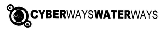 C W CYBERWAYSWATERWAYS