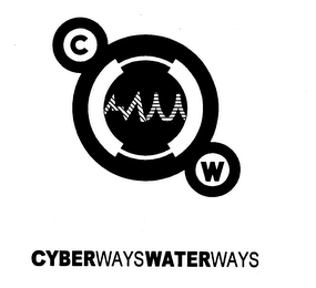 C W CYBERWAYSWATERWAYS
