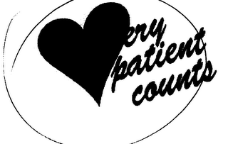 EVERY PATIENT COUNTS